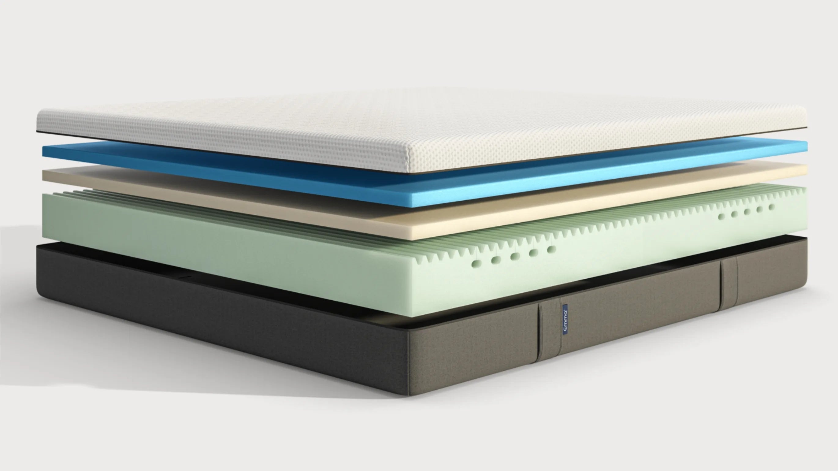 Les Matelas Dodo
